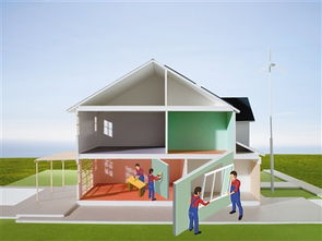 裝配式住宅興起，家裝行業轉型升級之路